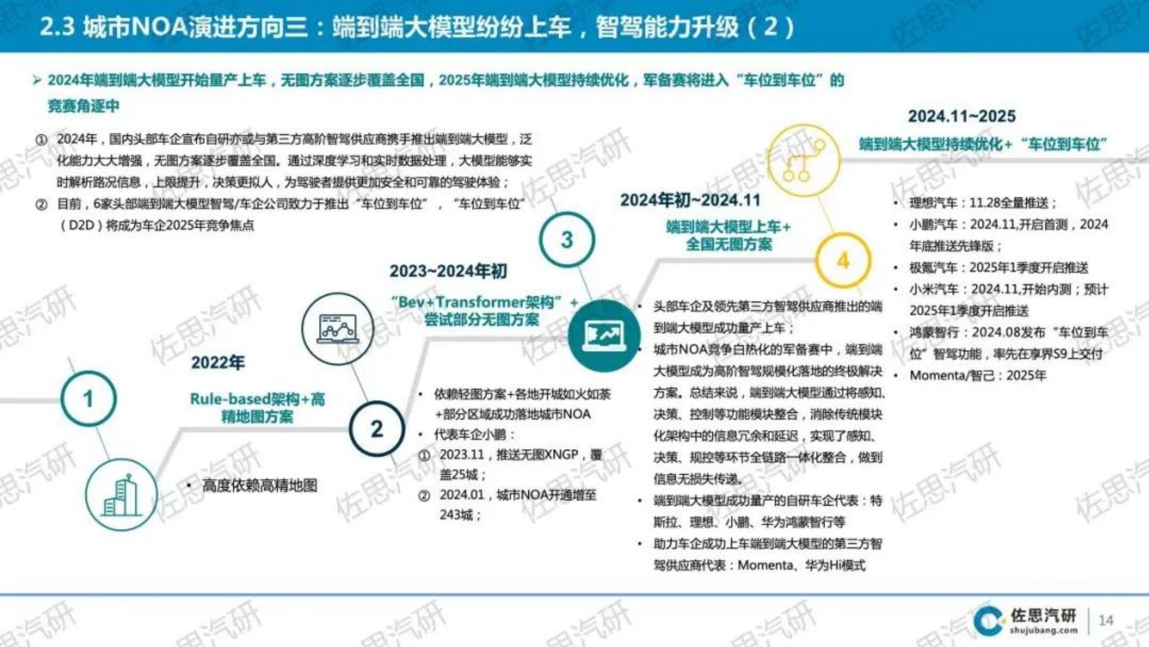 关于中超未来的发展趋势：从市场到技术的全面分析的信息