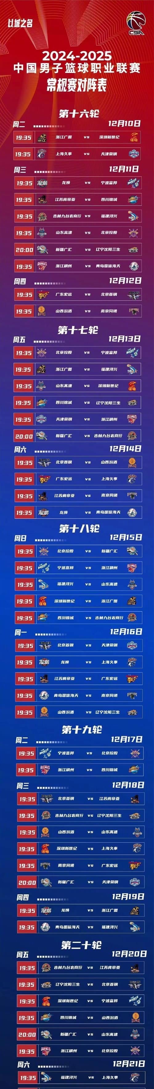 关于乐鱼体育:乐鱼体育与你一同见证NBA新赛季的精彩！的信息