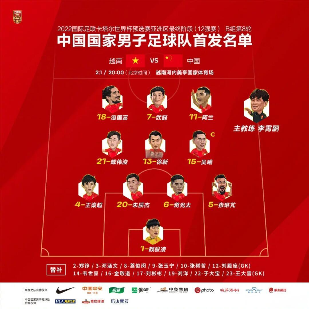 关于国足见证：从历史角度看球员转会趋势的变化的信息
