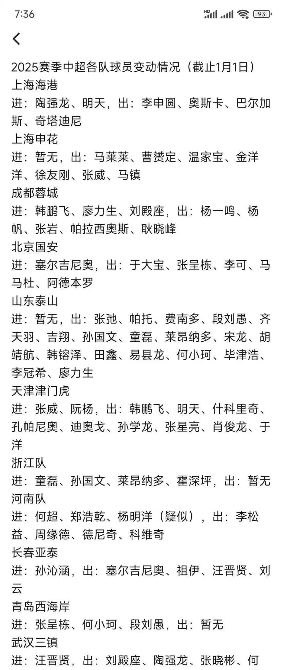 包含乐鱼体育:中超球队的引援策略，未来星的潜力分析的词条
