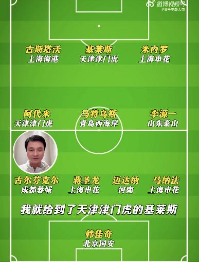 关于中超各队战术风格大解析，谁是最佳教练？的信息